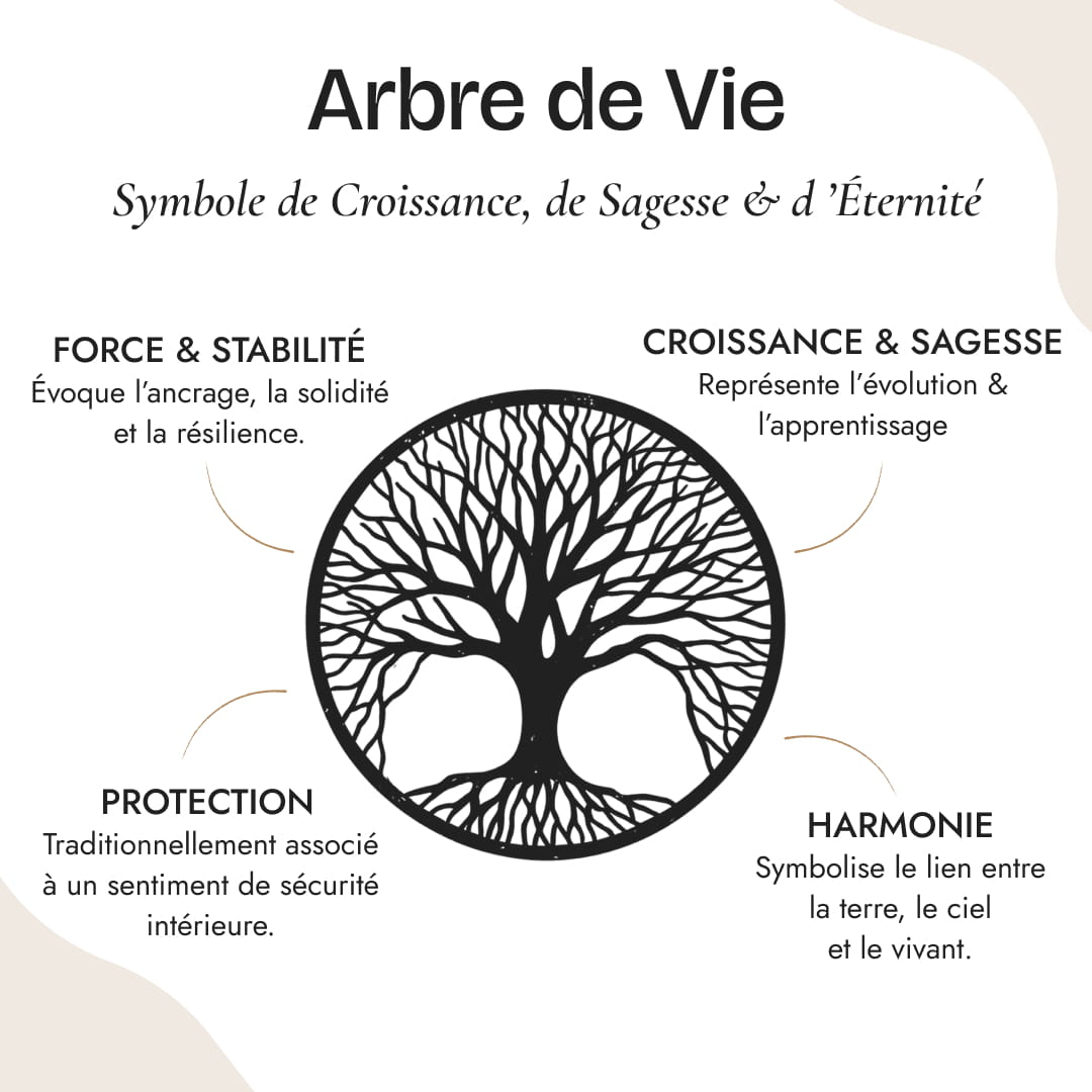 Collier "Arbre de Vie Sacré" en Bois Naturel