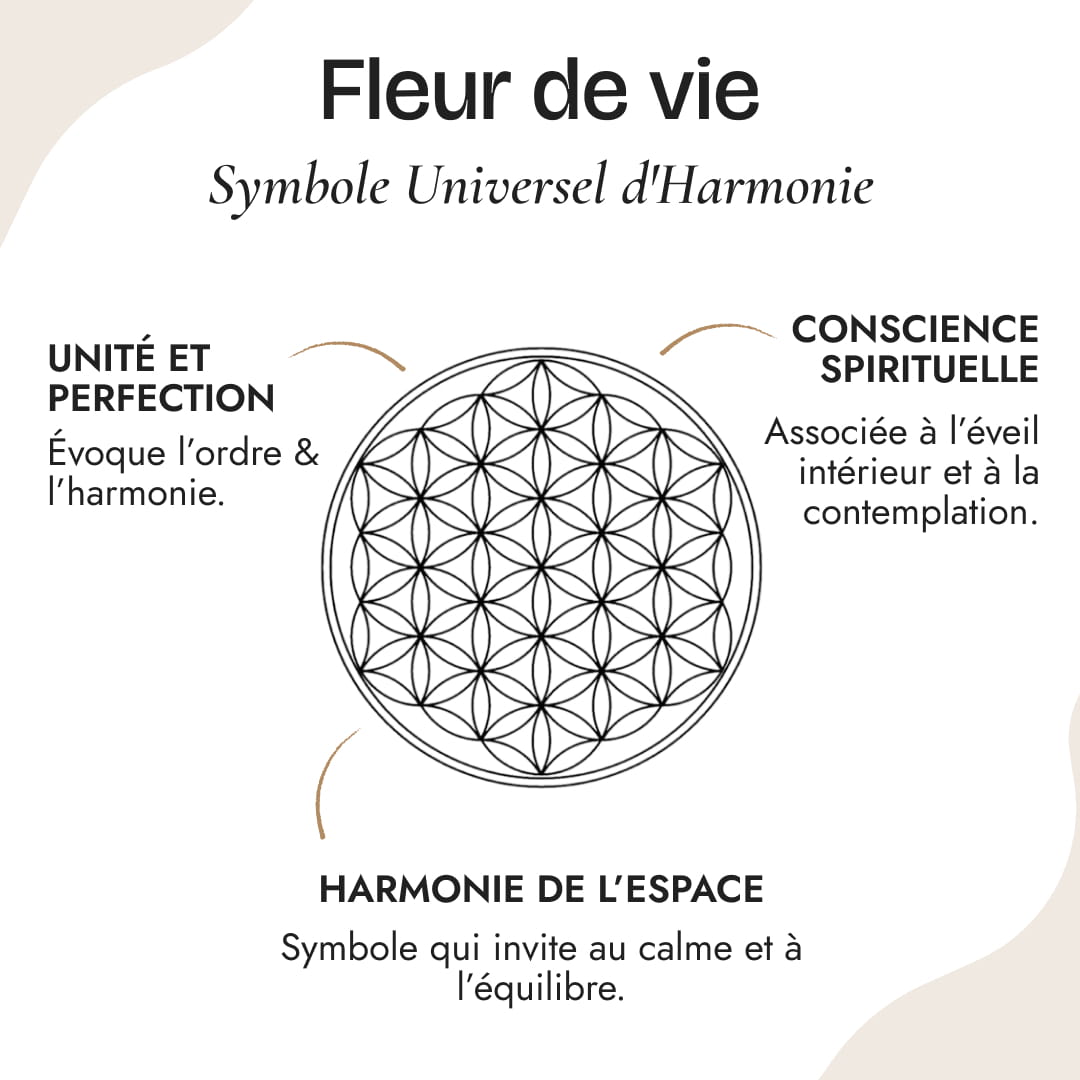 Porte-Clés Fleur de Vie