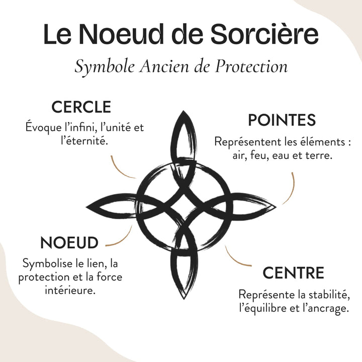 Pendentif "Protection Symbolique" en Obsidienne