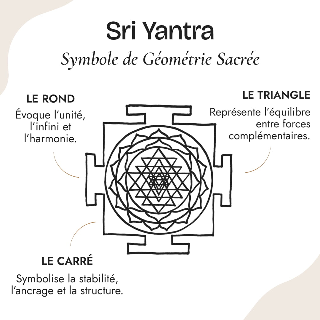 Pendentif Énergétique "Alignement Sacré"