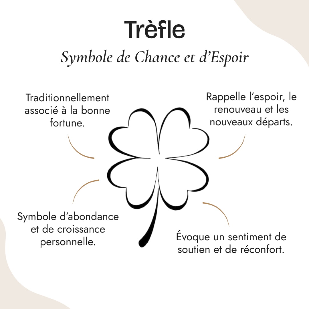 Bracelet "Chance" en Pierres Naturelles