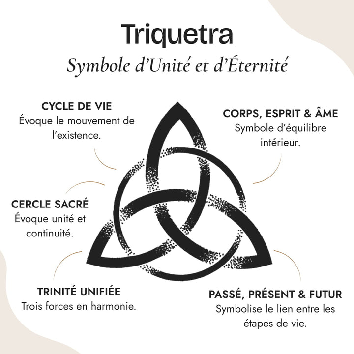 Pendentif "Triquetra" en Acier Inoxydable