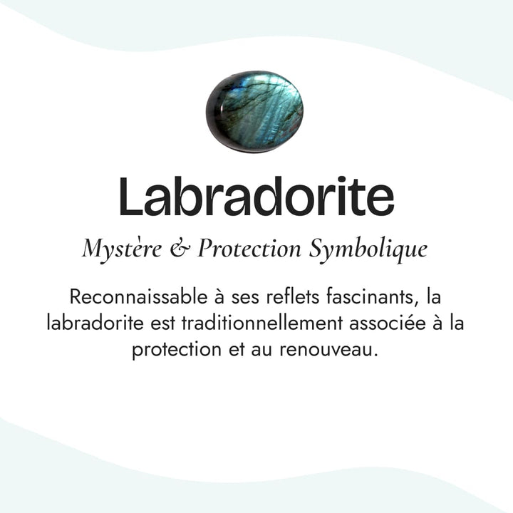 Pendentif "Perle Fine" en Labradorite