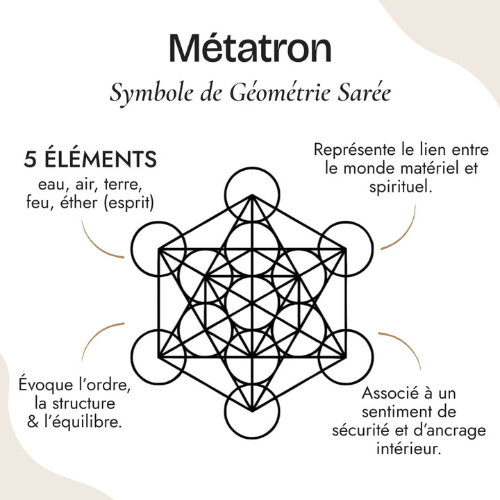 Pendentif Orgonite "Cube de Métatron" en Obsidienne & Grenat